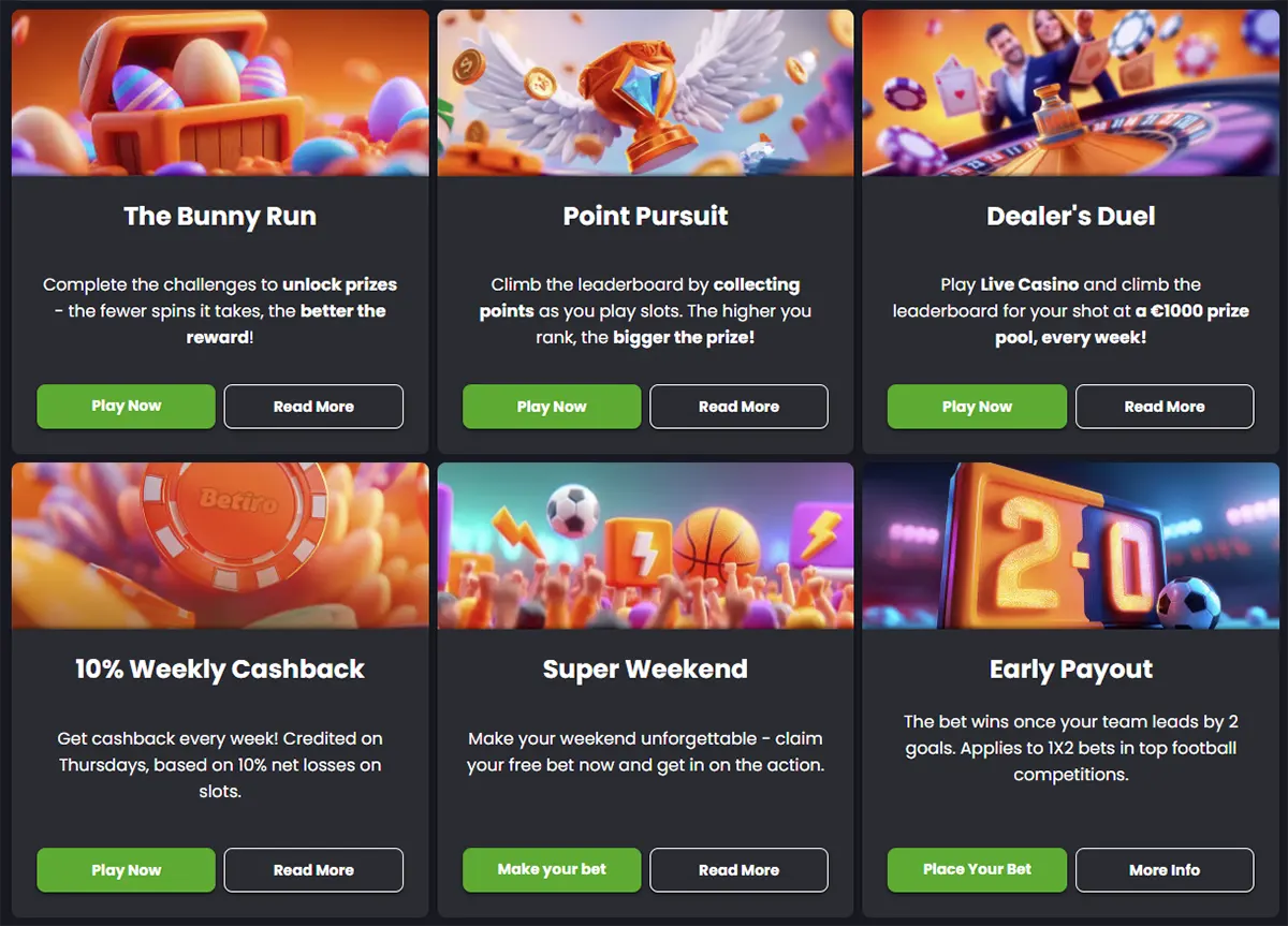 De beste bonussen voor gokkasten bij Betiro Casino